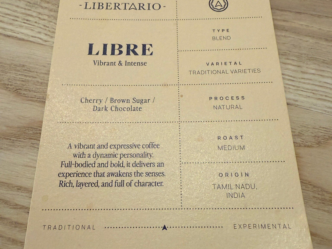 Libertario Coffee Roasters CDMX
