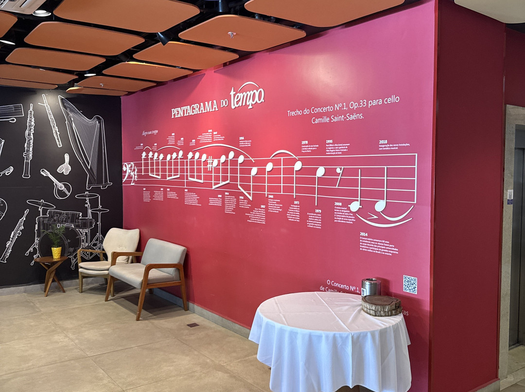 Hotel Del Fiol主图