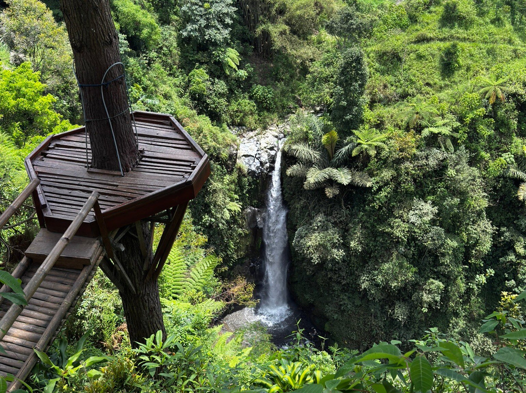 Jogjadventure's Reizen-Sleman District必去景点