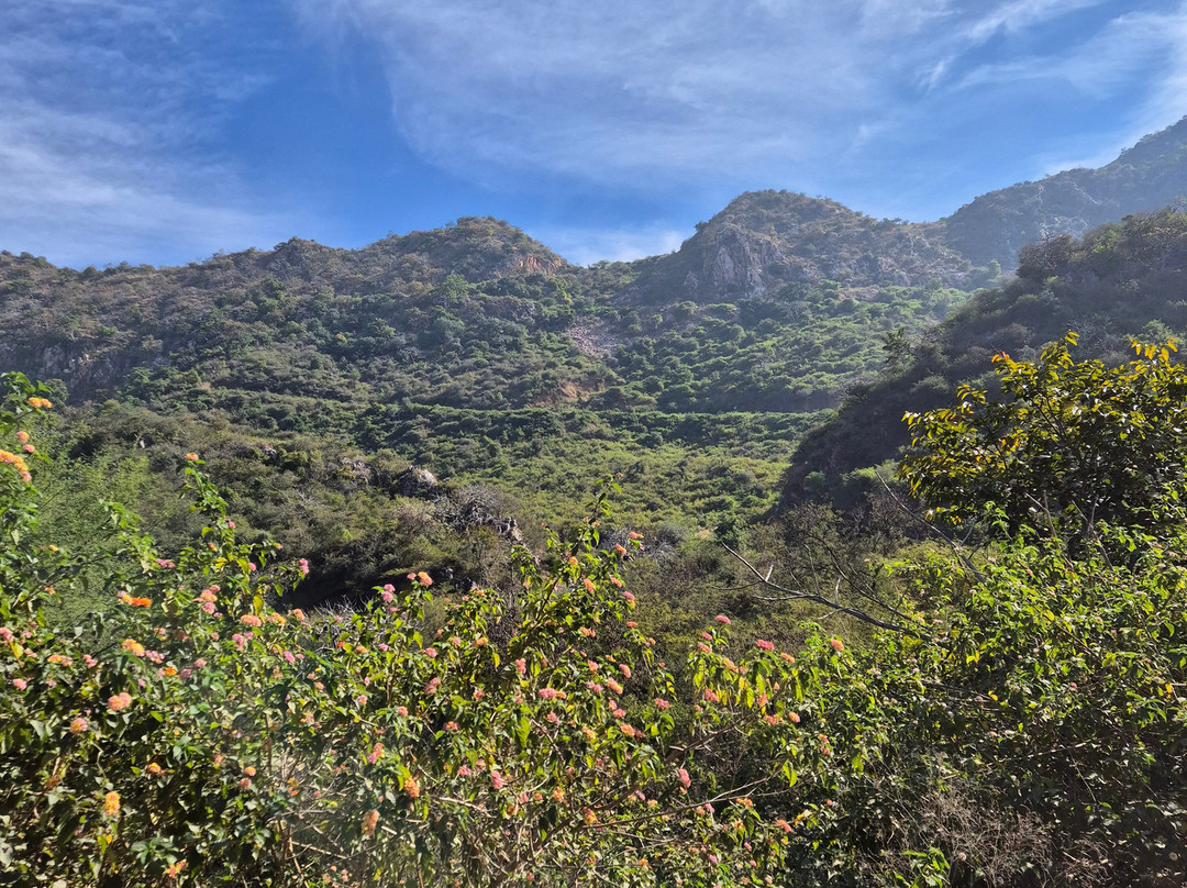 India Journey-Udaipur必去景点
