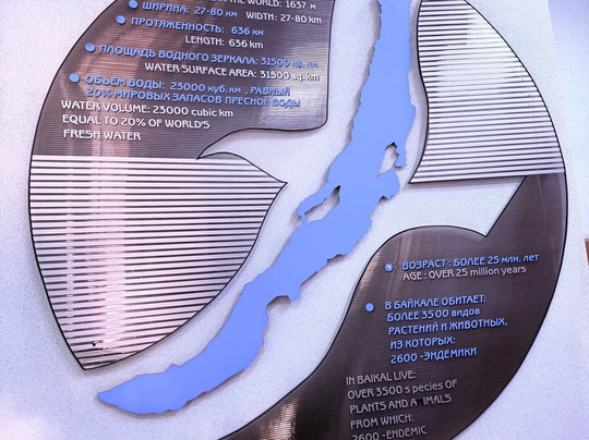 贝加尔湖湖泊学博物馆-利斯特维扬卡必去景点