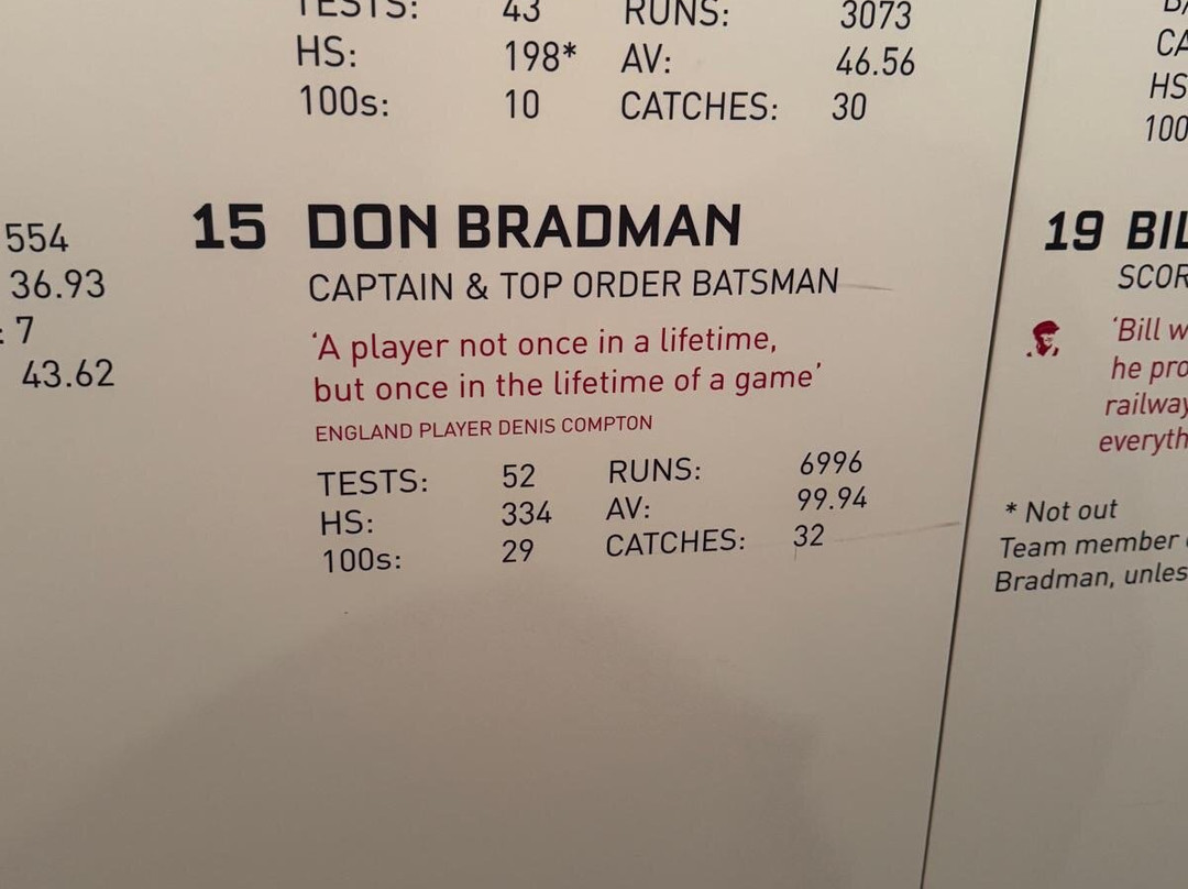 Bradman Museum-鲍勒尔必去景点