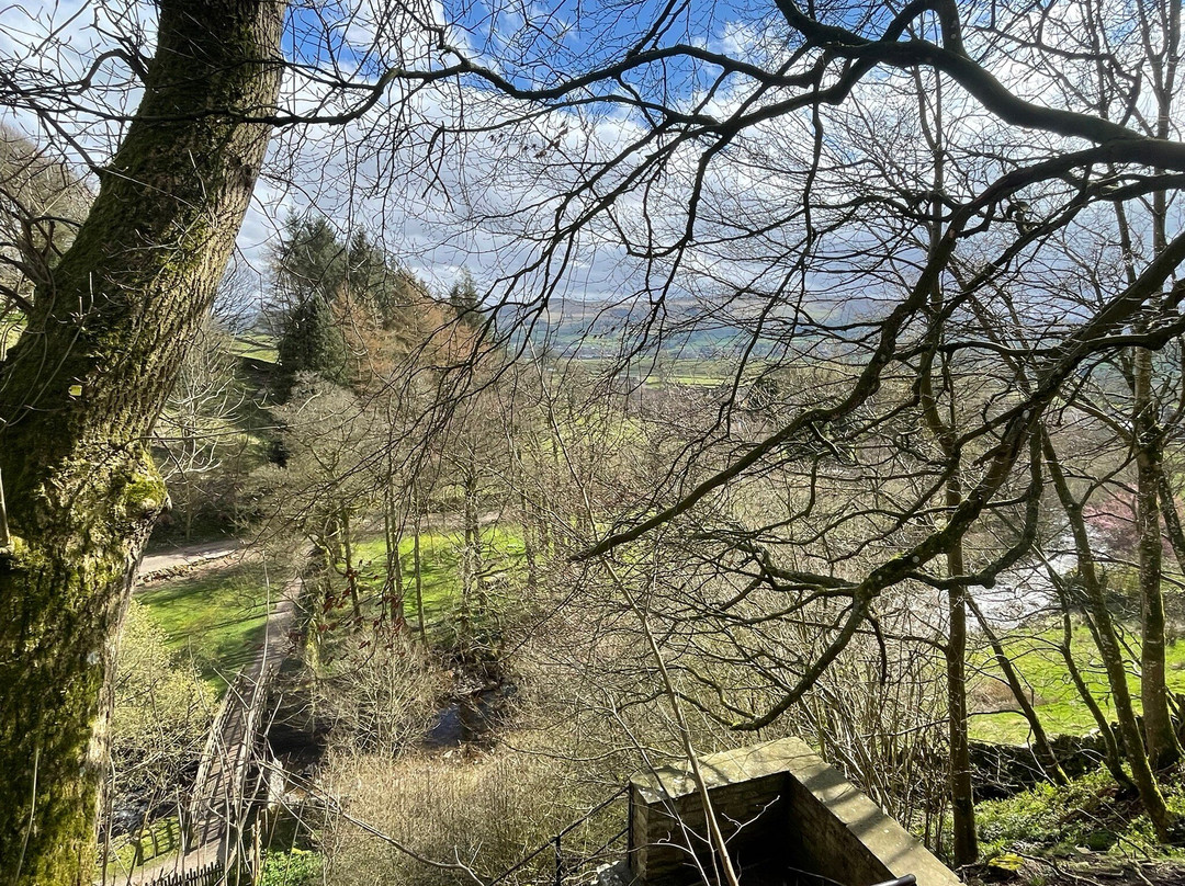 Hardraw Force-Hawes必去景点