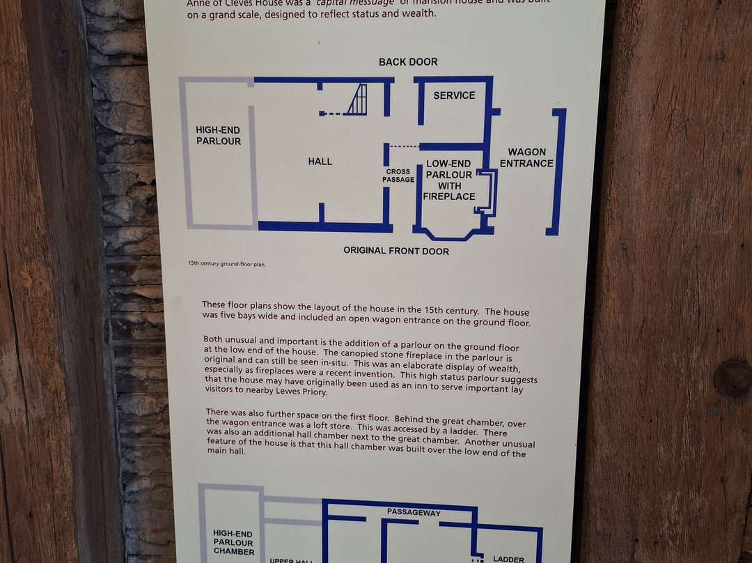 Anne of Cleves House-刘易斯必去景点