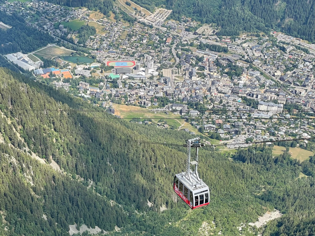 Brevent Cable Car-霞慕尼必去景点