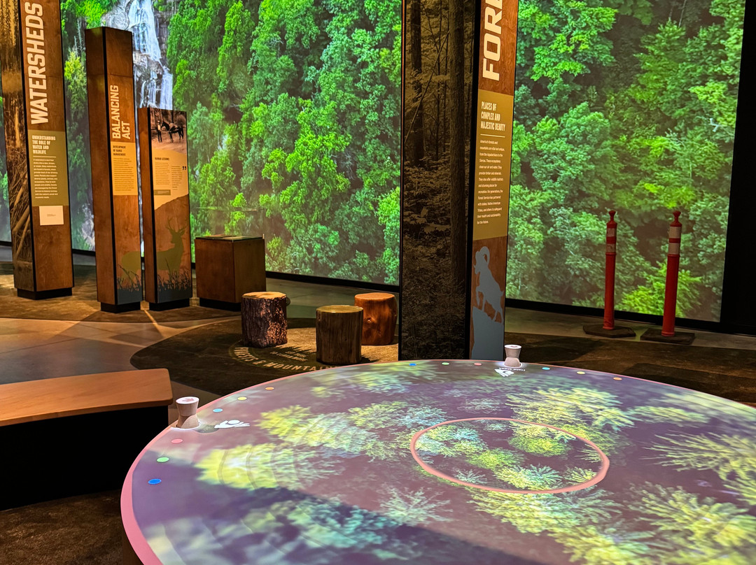 National Museum of Forest Service History-米苏拉必去景点