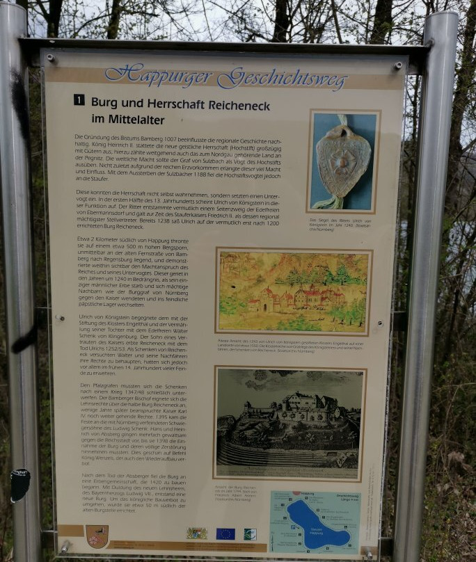 Happurger Stausee-Happurg必去景点