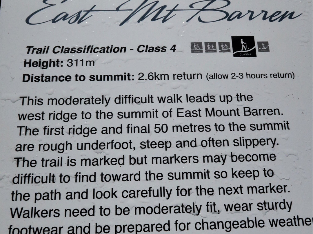 East Mount Barren-Hopetoun必去景点