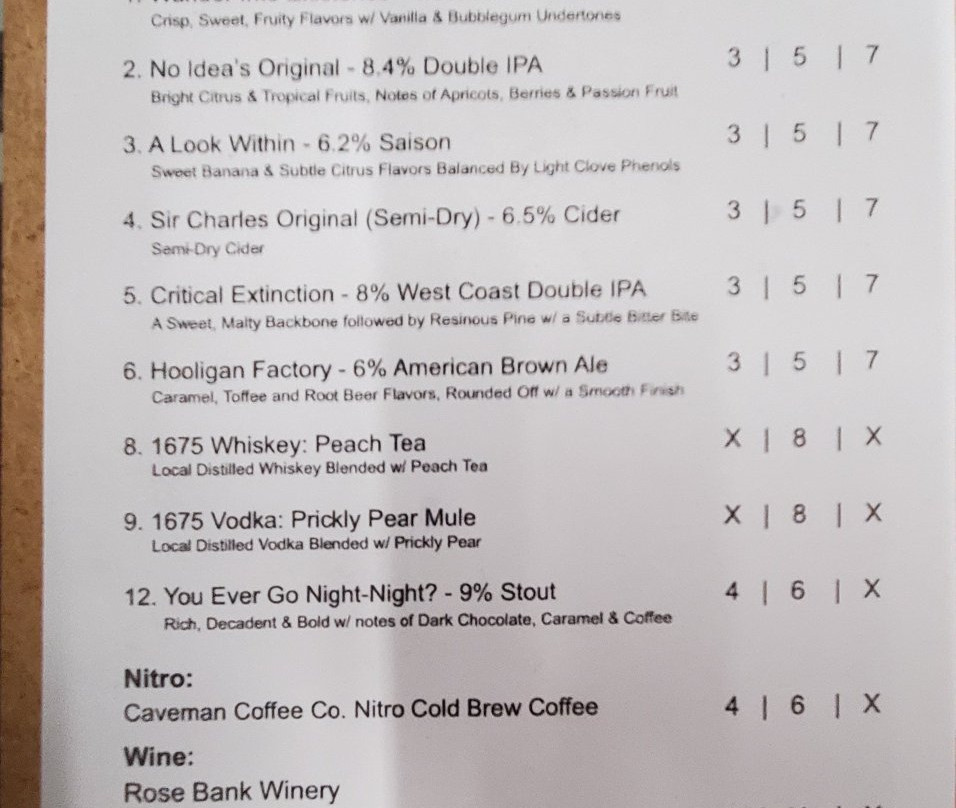 Odd Logic Brewing Co.景点图片