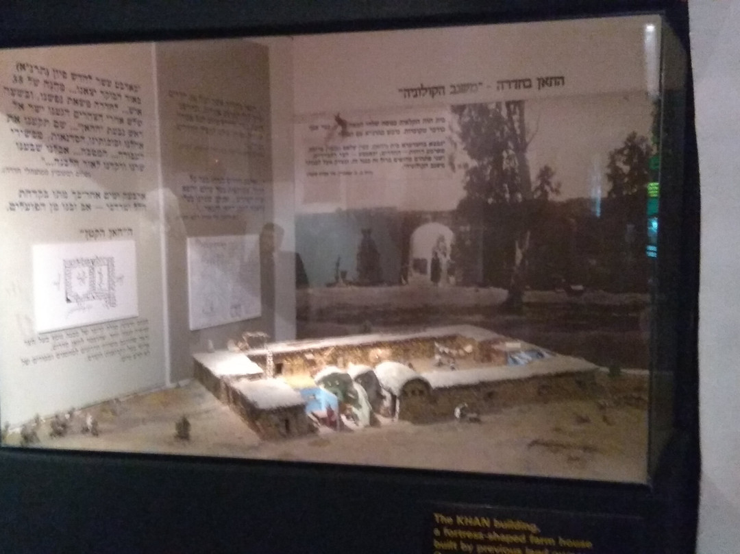 Khan Museum-Hadera必去景点