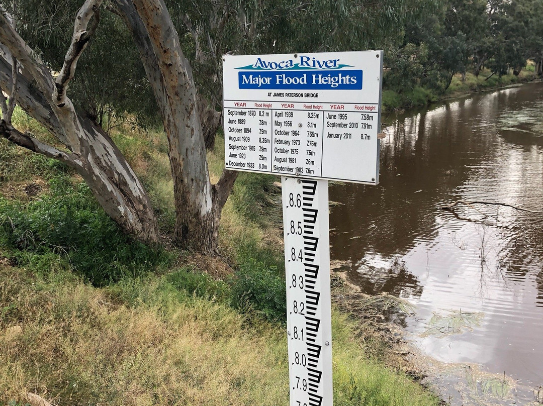 Avoca River Walk-Charlton必去景点