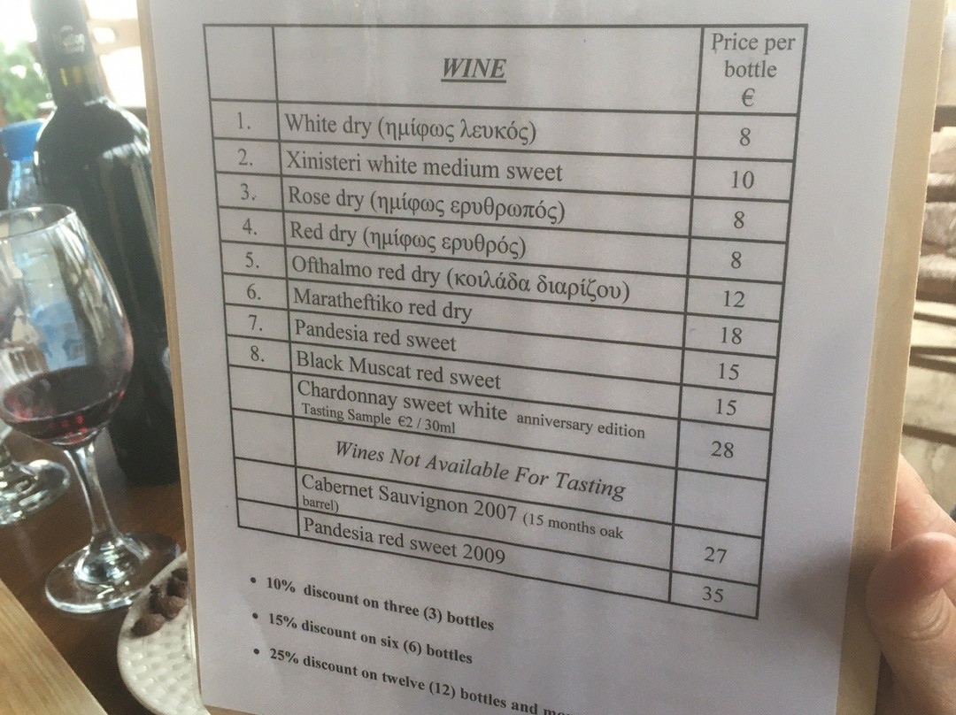 Nelion Winery-Praitori必去景点