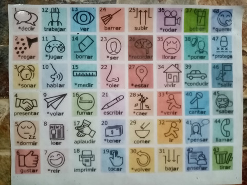 Colombia Immersion Spanish School-恩维加多必去景点