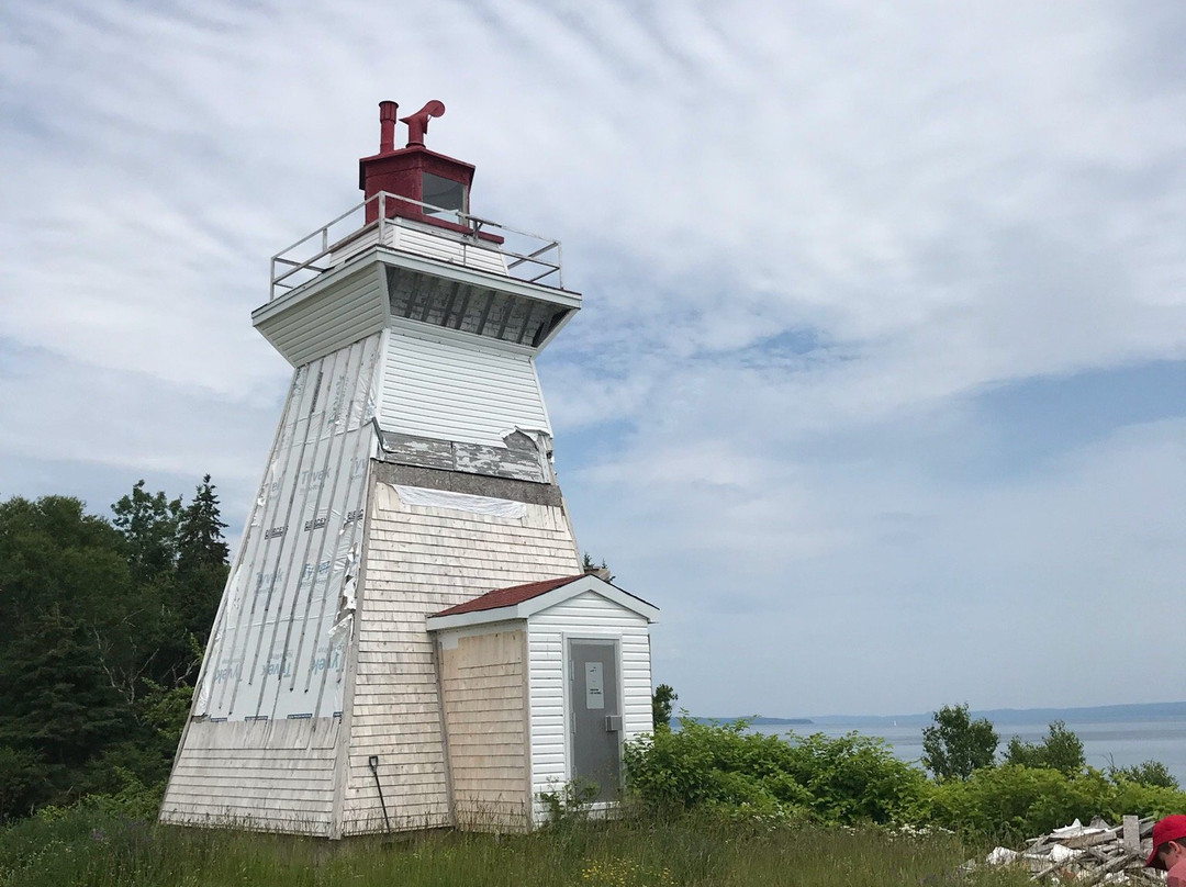 Gillis Point Lighthouse景点图片