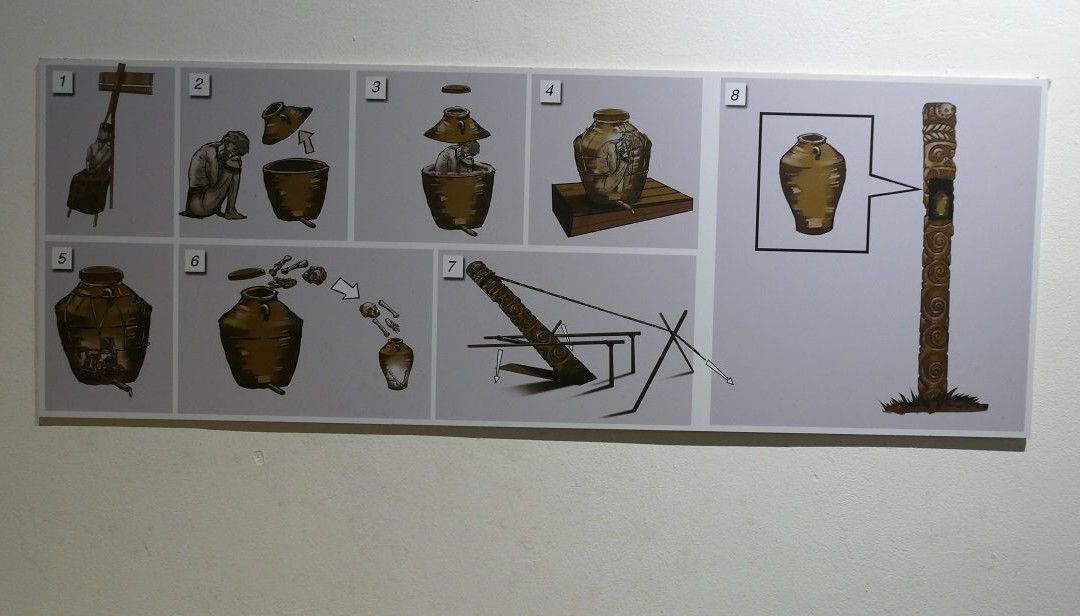 砂拉越博物馆-古晋必去景点