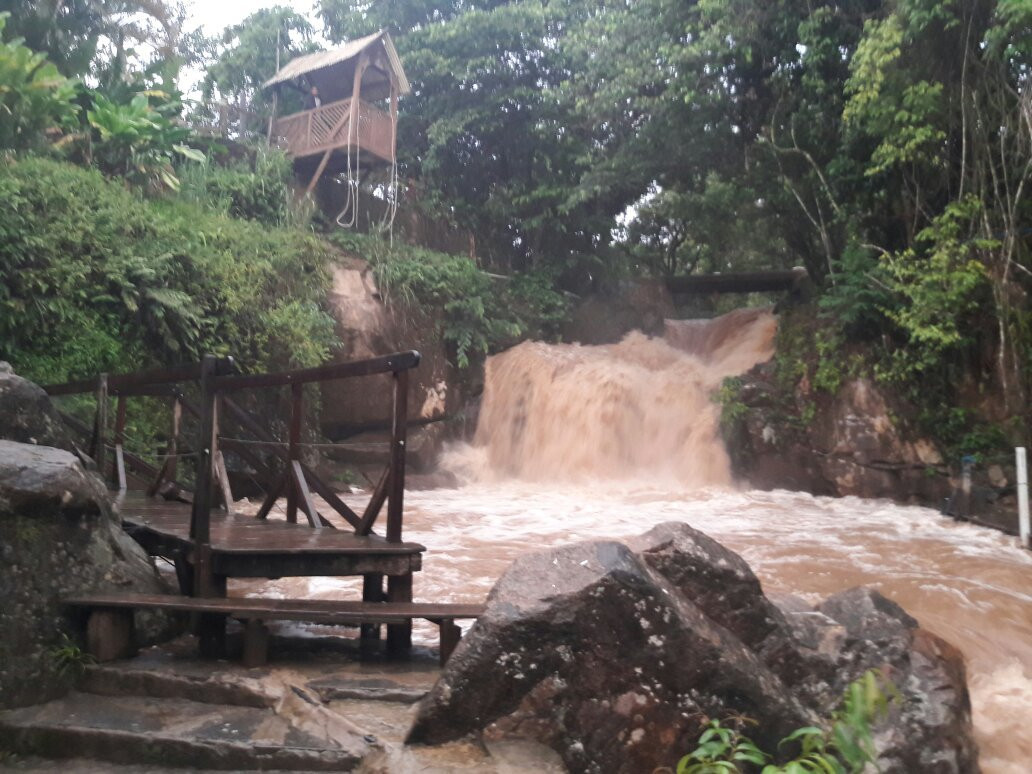 Bonito Ecoparque-Bonito必去景点