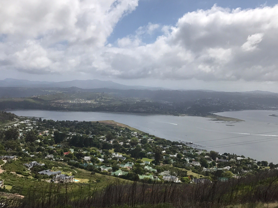 Margaret's Viewpoint-克尼斯纳必去景点