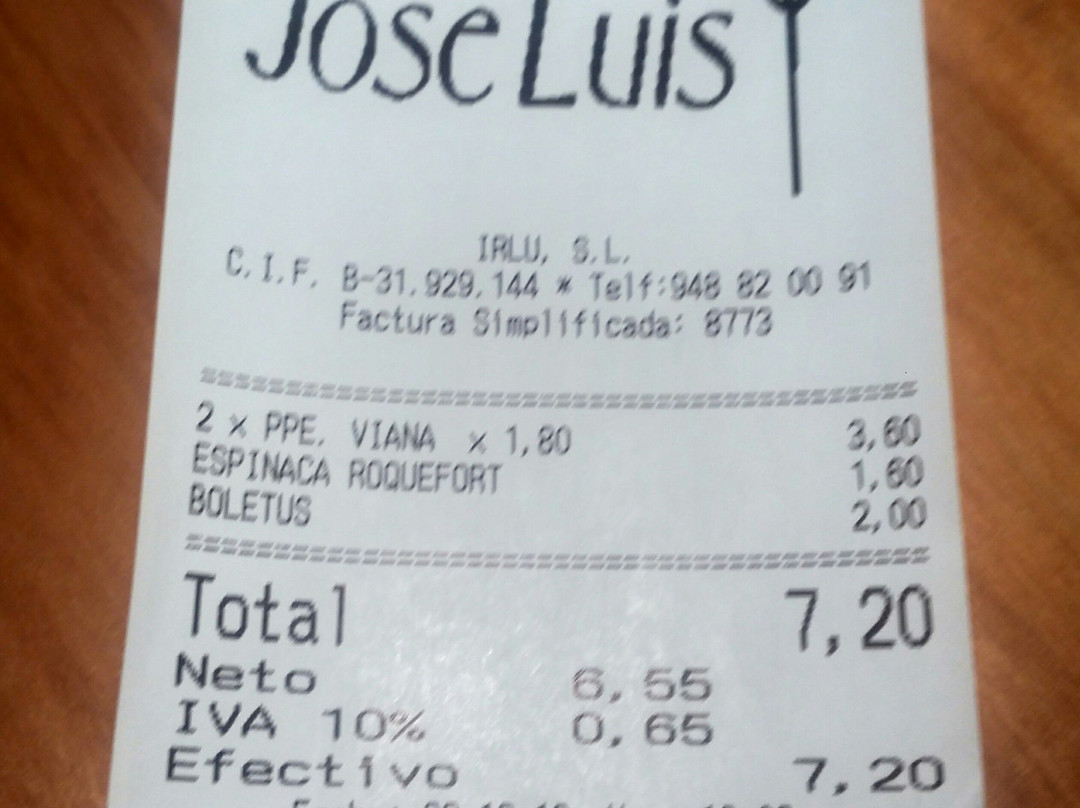 Bar Jose Luis-Tudela必去景点