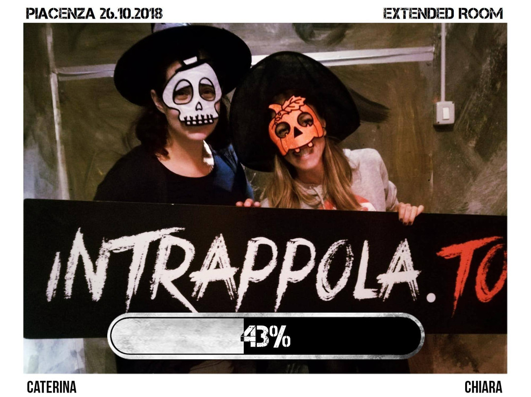 Escape Room Intrappola.TO Piacenza-皮亚琴察必去景点