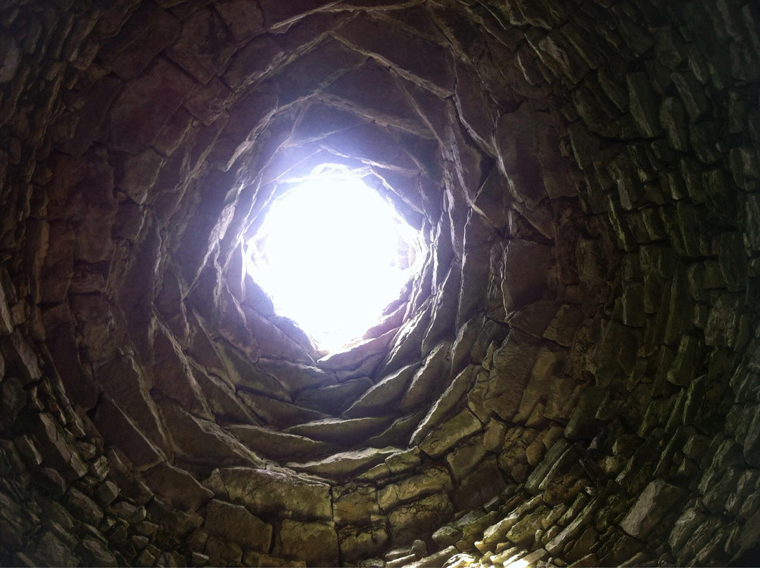 Ballybeg Priory-Mallow必去景点