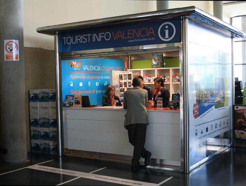 Tourist Info Valencia Puerto-巴伦西亚必去景点