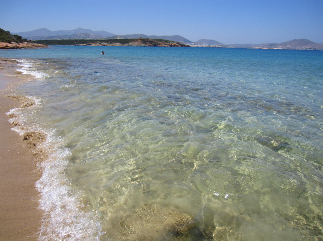 Lageri beach-纳乌萨必去景点