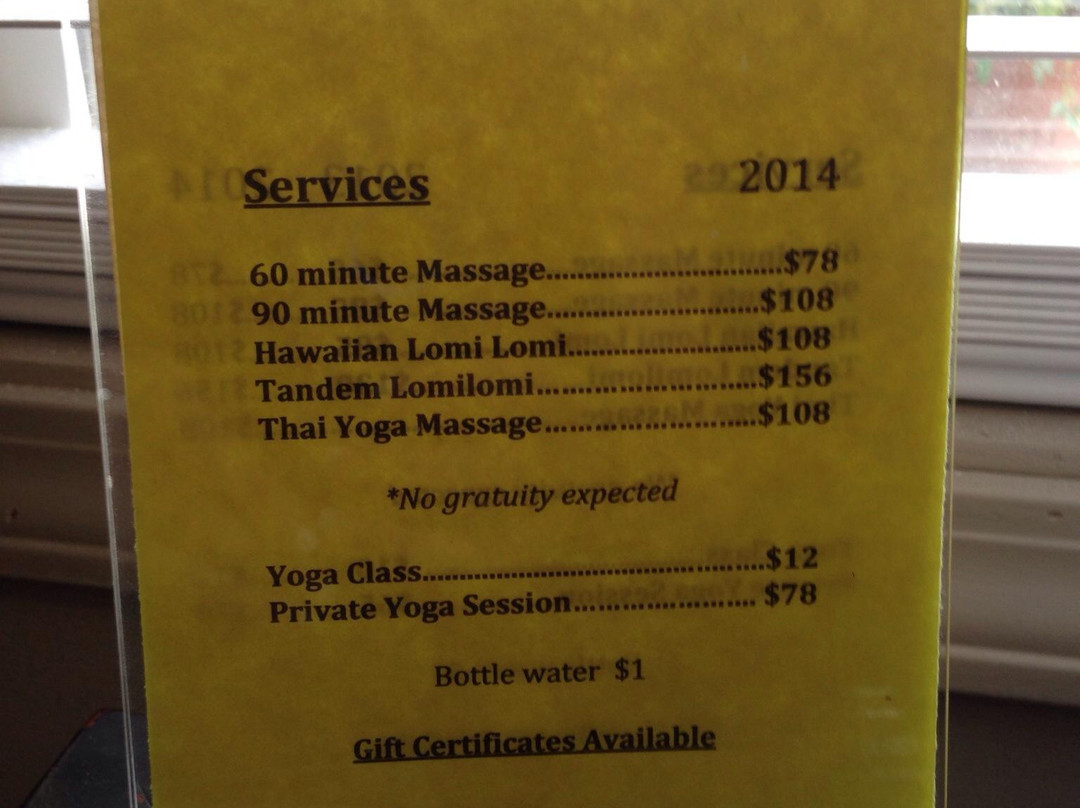 Back In Touch-Surf City必去景点