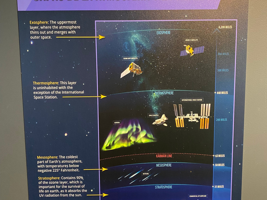 The Putnam Museum & Science Center-达文波特必去景点