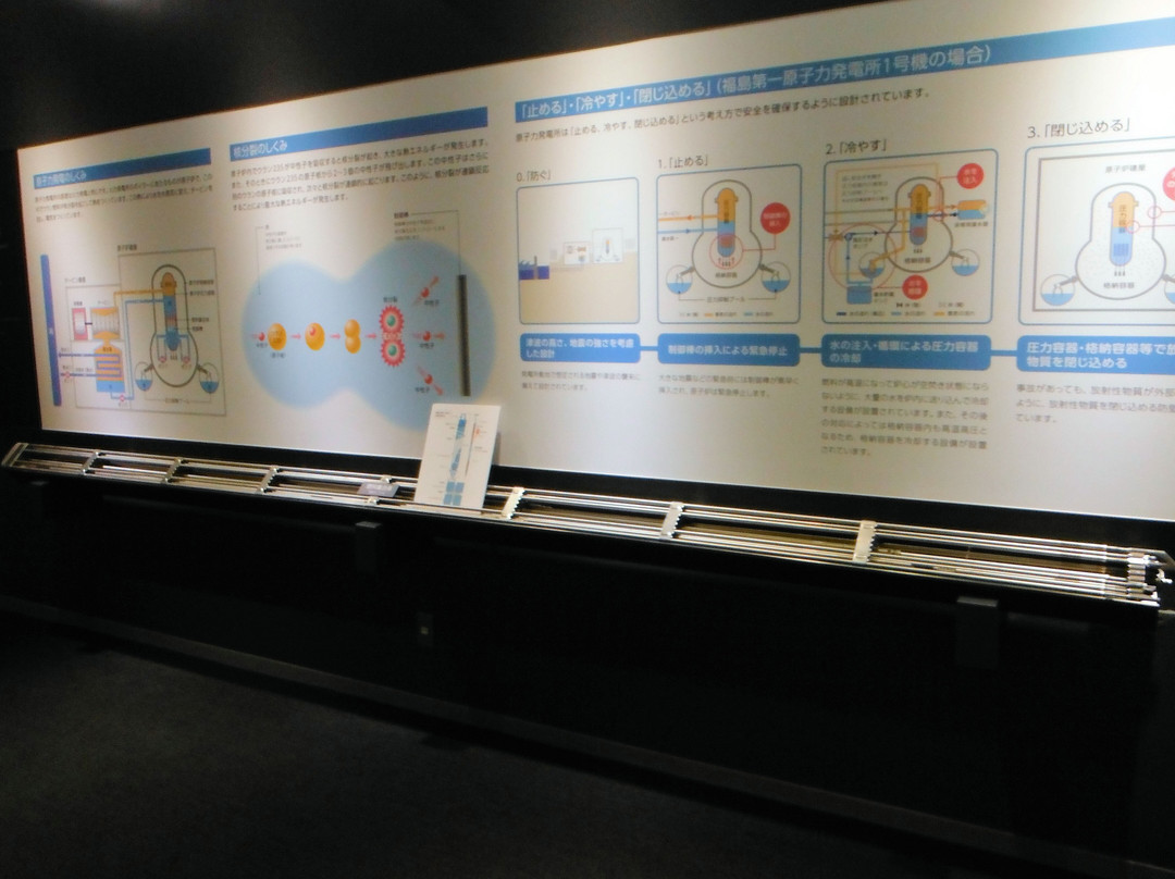 TEPCO Decommissioning Archive Center-富冈町必去景点