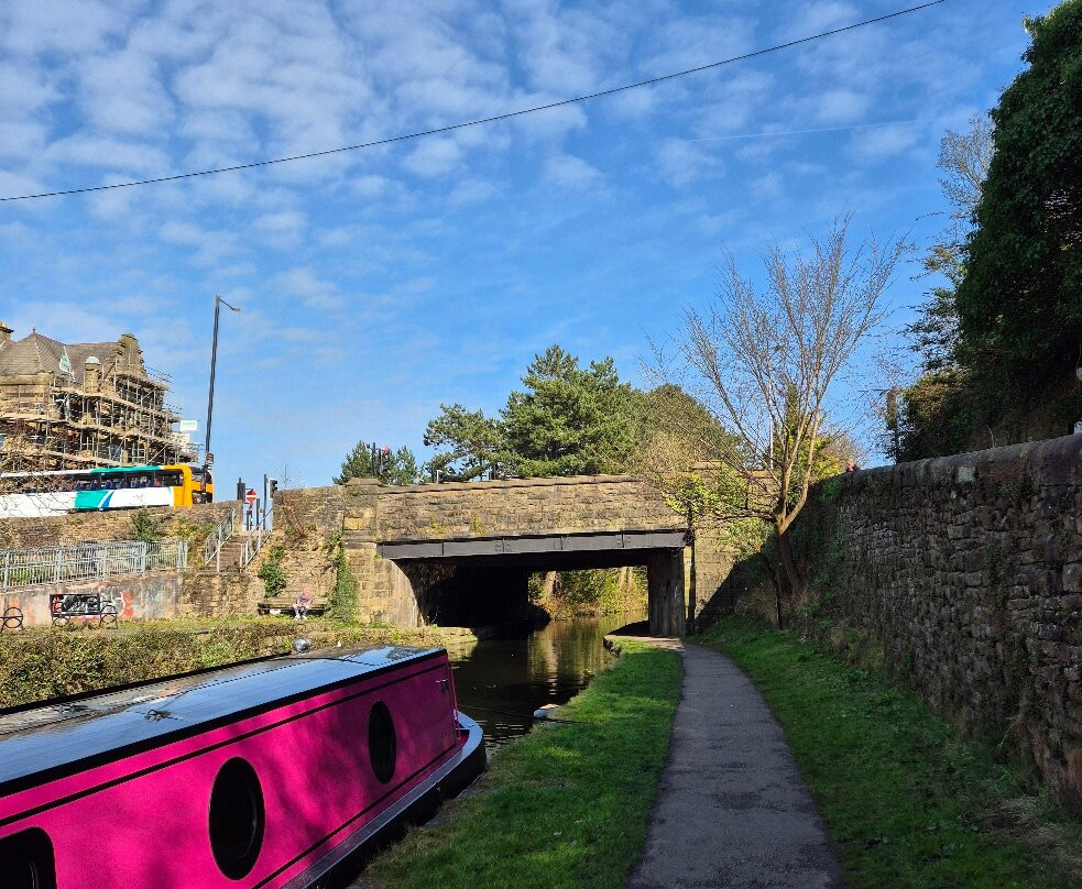 Lancaster And Penny Street Basin-兰开斯特必去景点