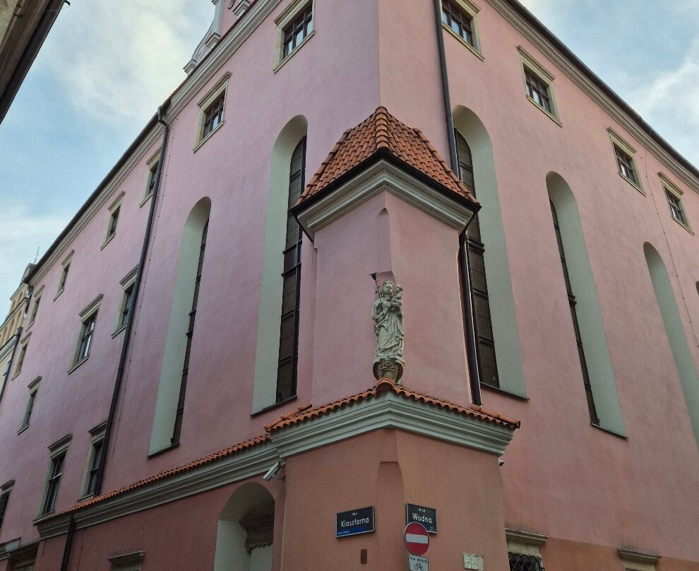 Poznan Archaeological Museum-波兹南必去景点