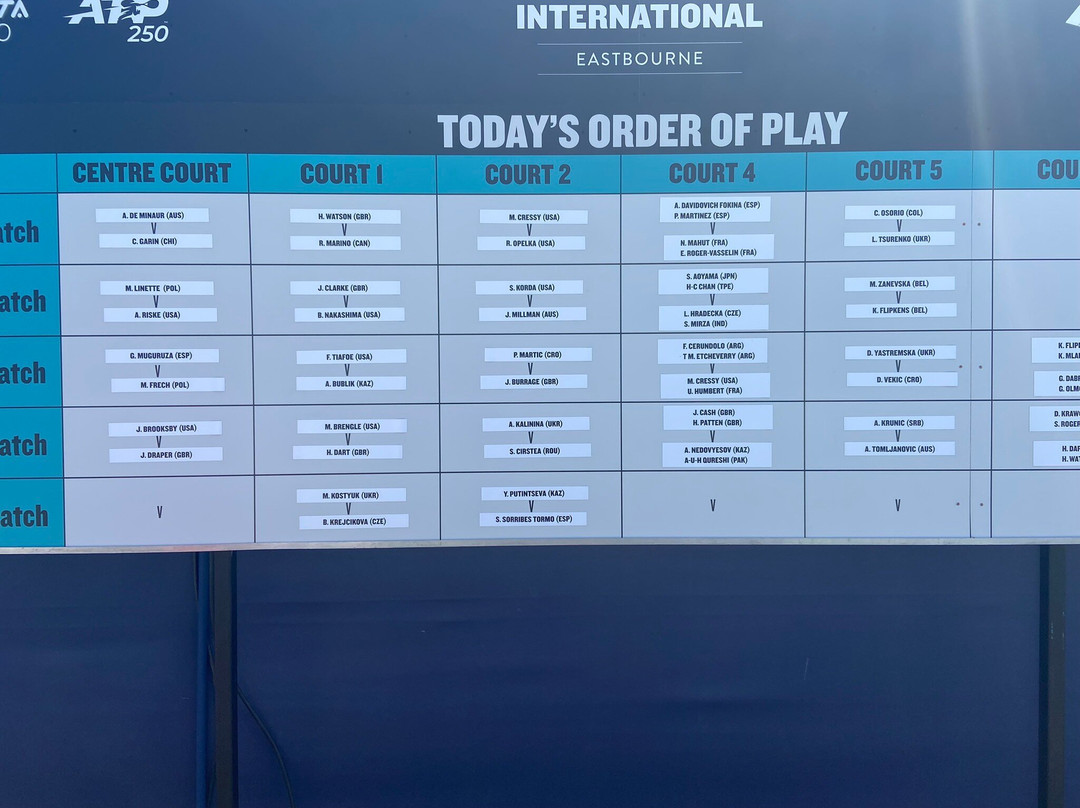 Devonshire Park Tennis-伊斯特本必去景点