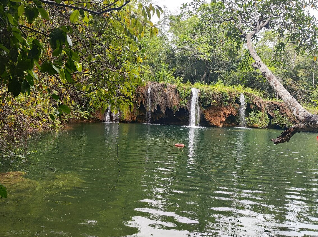 Parque das Cachoeiras-博尼图必去景点