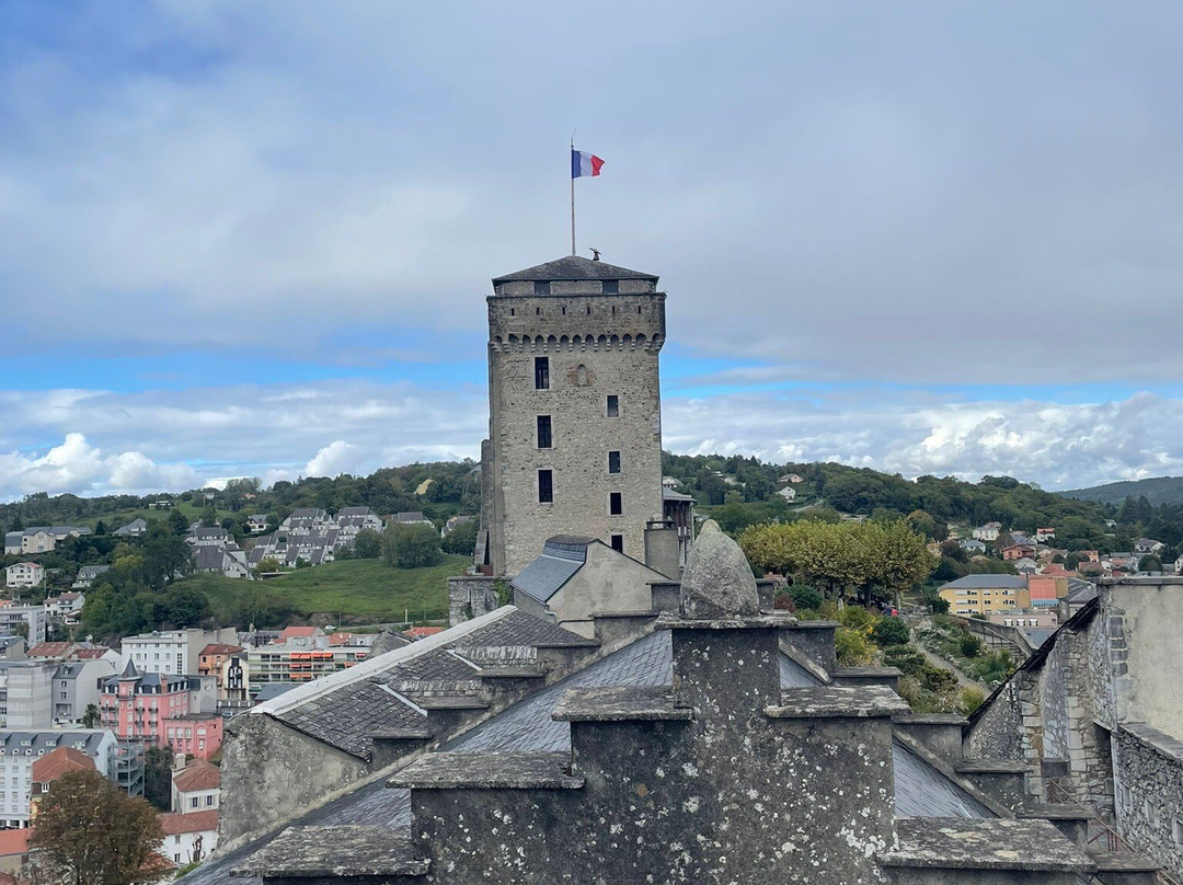 Chateau Fort of Lourdes-卢尔德必去景点