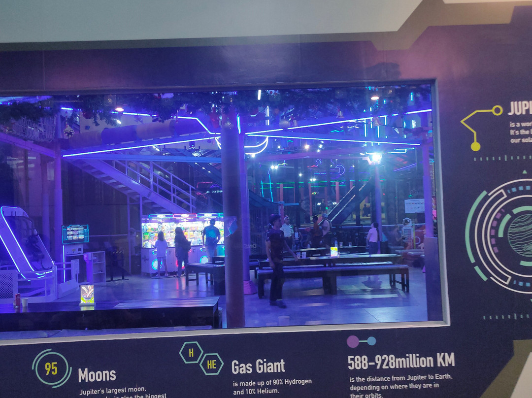 AeroXSpace Adventure-Sidakarya必去景点