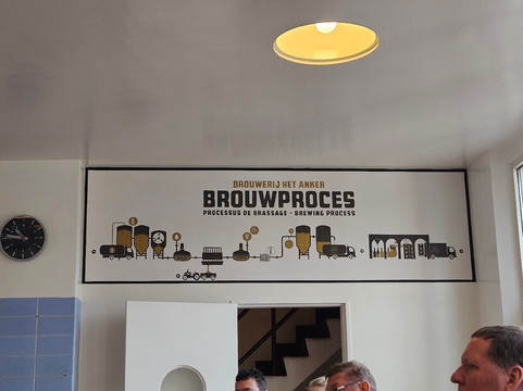 Brouwerij Het Anker-梅赫伦必去景点