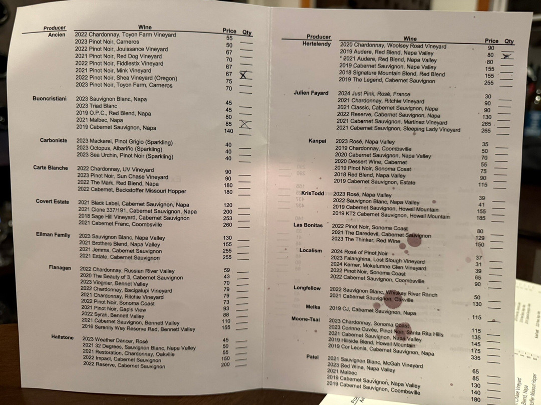 Vintner's Collective | Napa Valley-纳帕必去景点