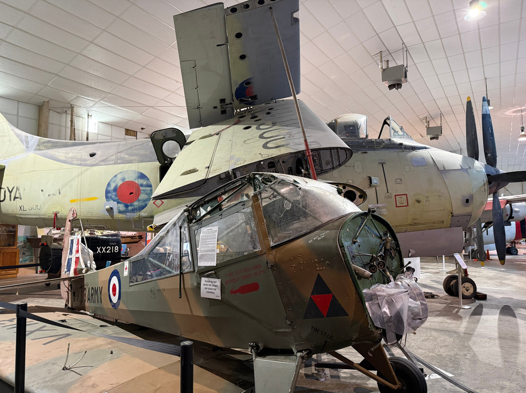 South Wales Aviation Museum-St Athan必去景点