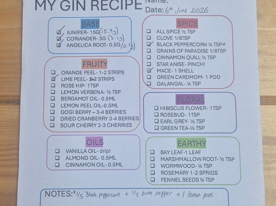 Brighton Gin Distillery-Portslade必去景点