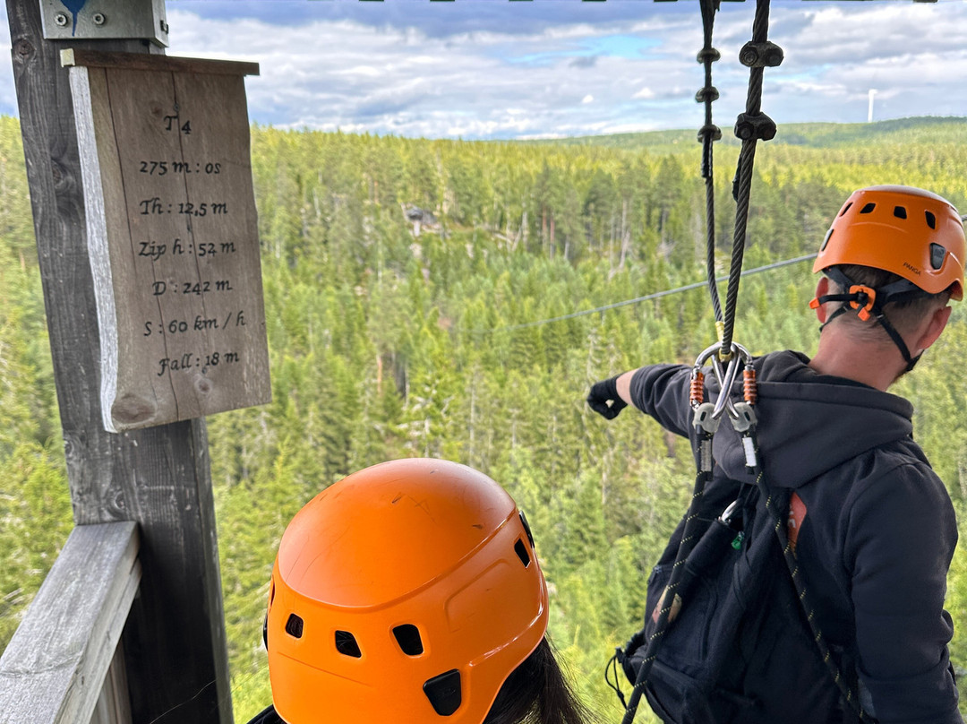 Sweden Zipline-Klavrestrom必去景点