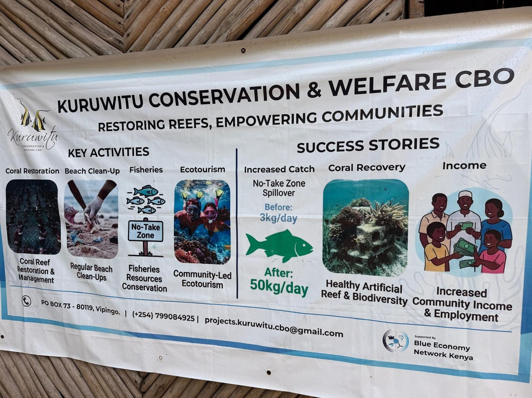Kuruwitu Conservancy-Kilifi必去景点