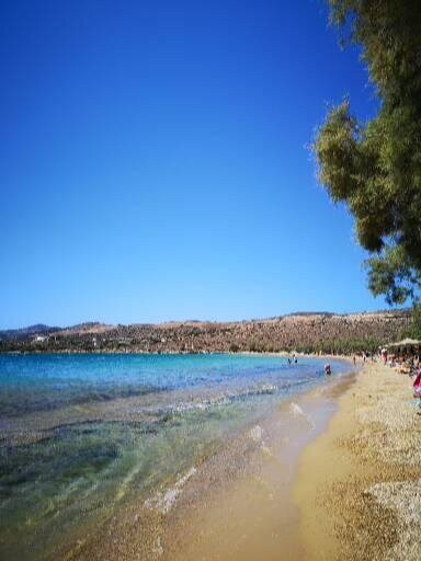 Fanari Beach-Antiparos必去景点
