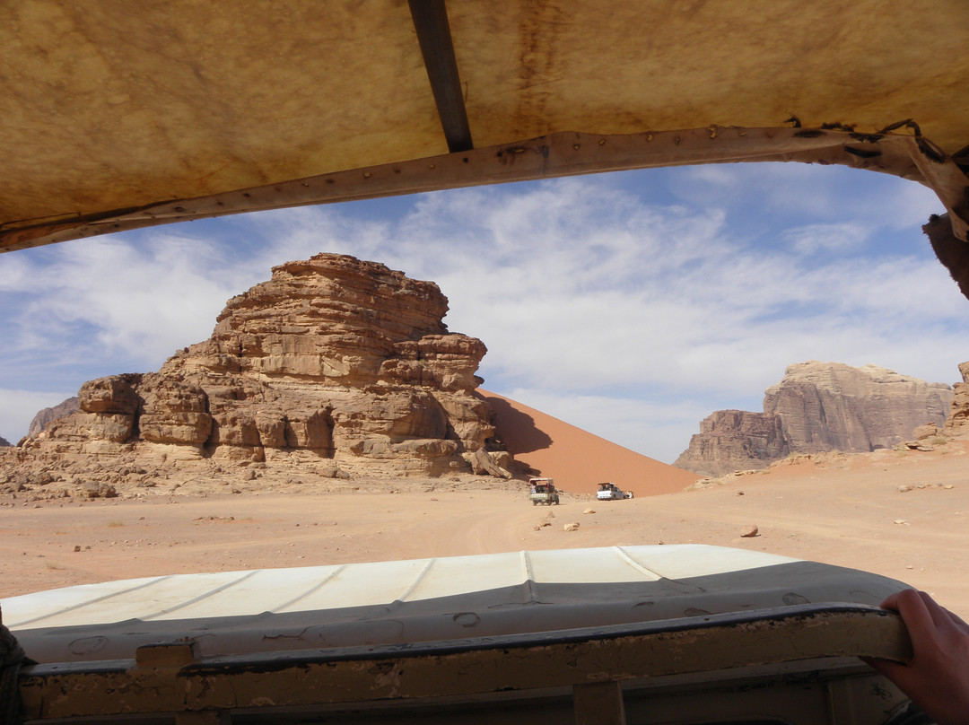 Jordan Horizons Tours-安曼必去景点