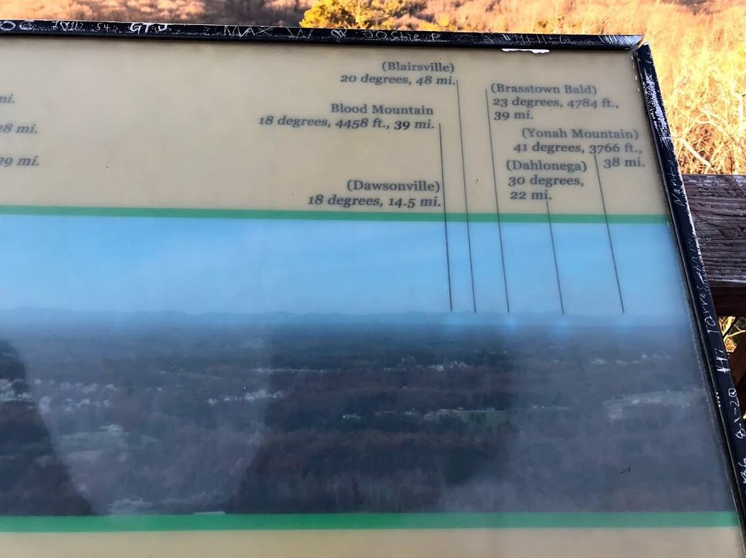 Sawnee Mountain Preserve-卡明必去景点