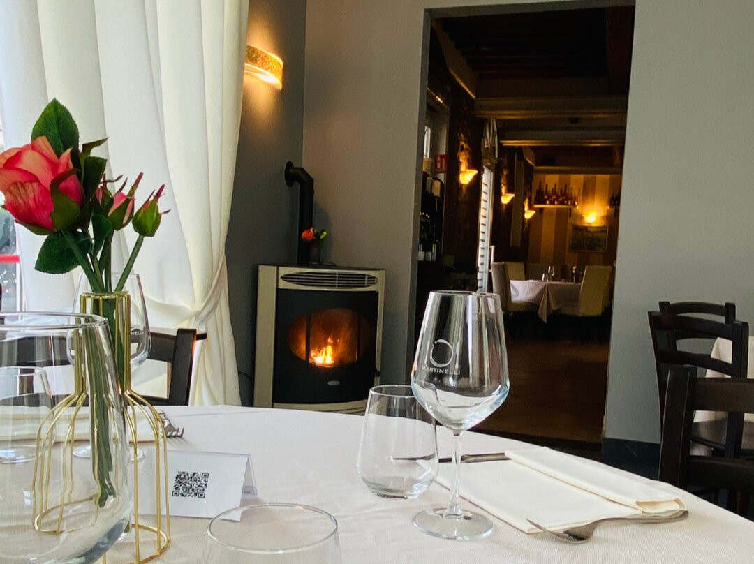 Marginone旅游攻略图片