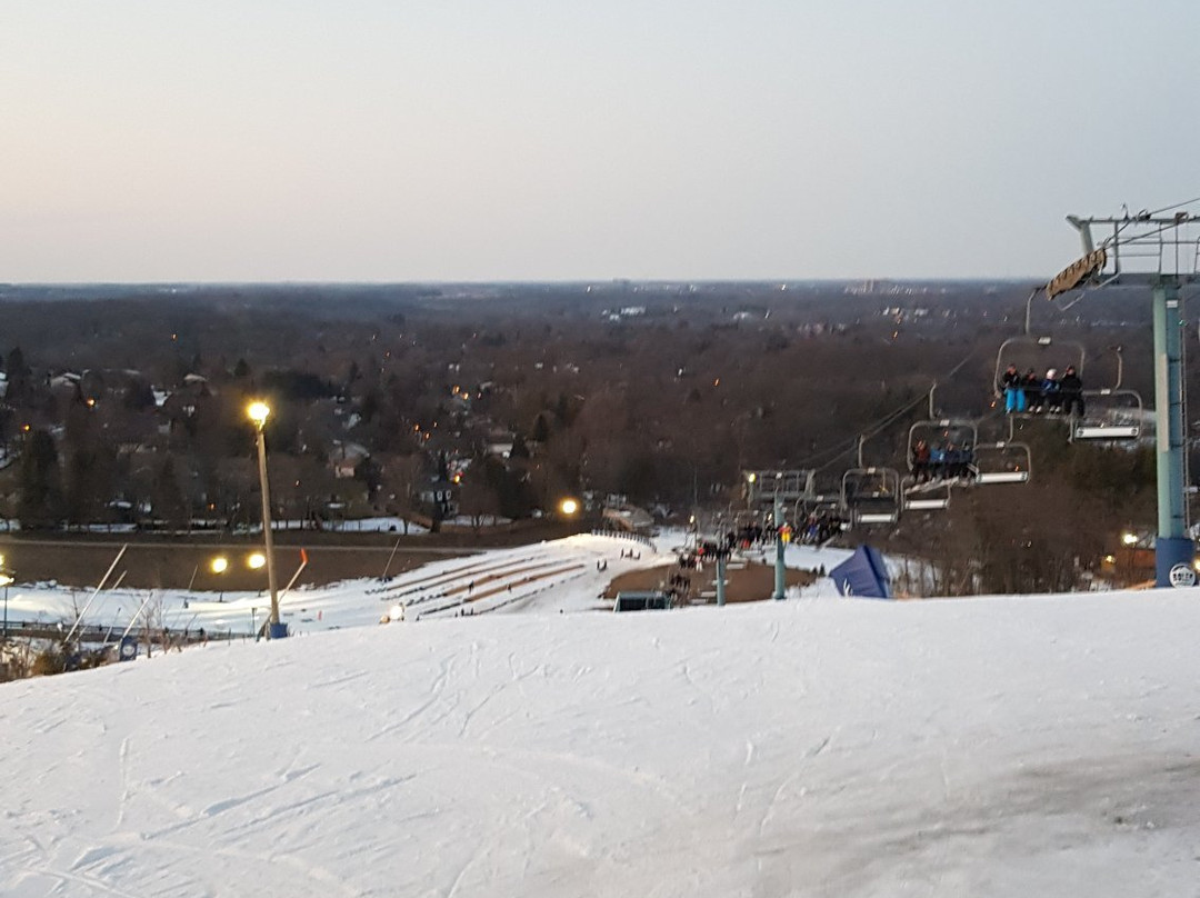 Boler Mountain-伦敦必去景点