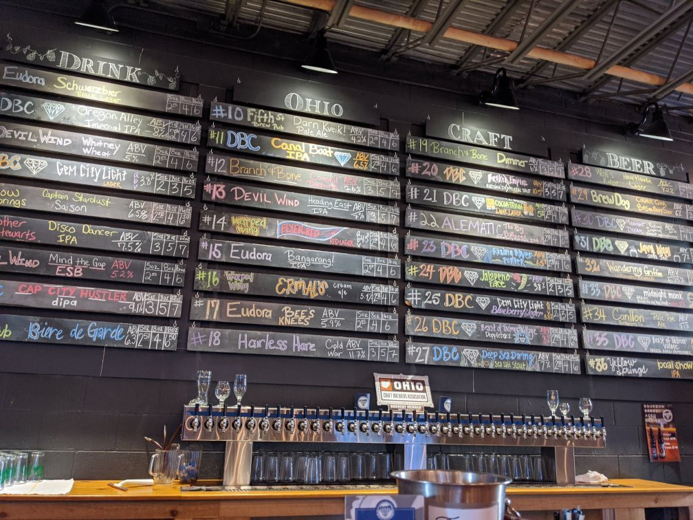 The Dayton Beer Company (Downtown)-代顿必去景点