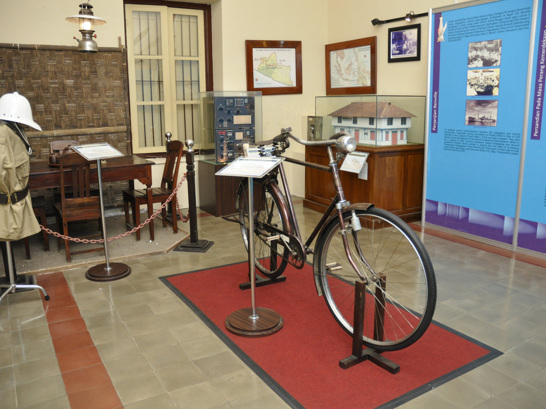 Museum Sandi-日惹必去景点