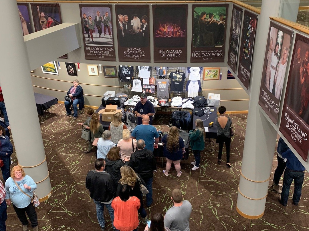 Honeywell Center-Wabash必去景点