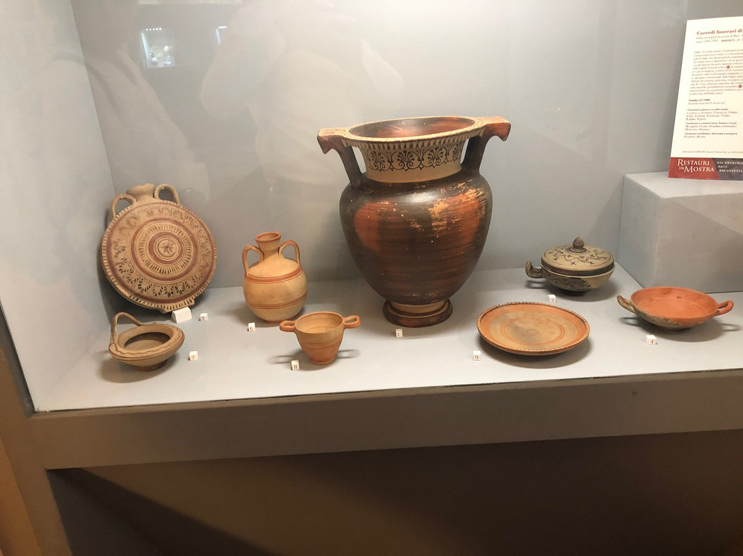 Palazzo Simi - Centro Operativo per l’Archeologia-巴里必去景点